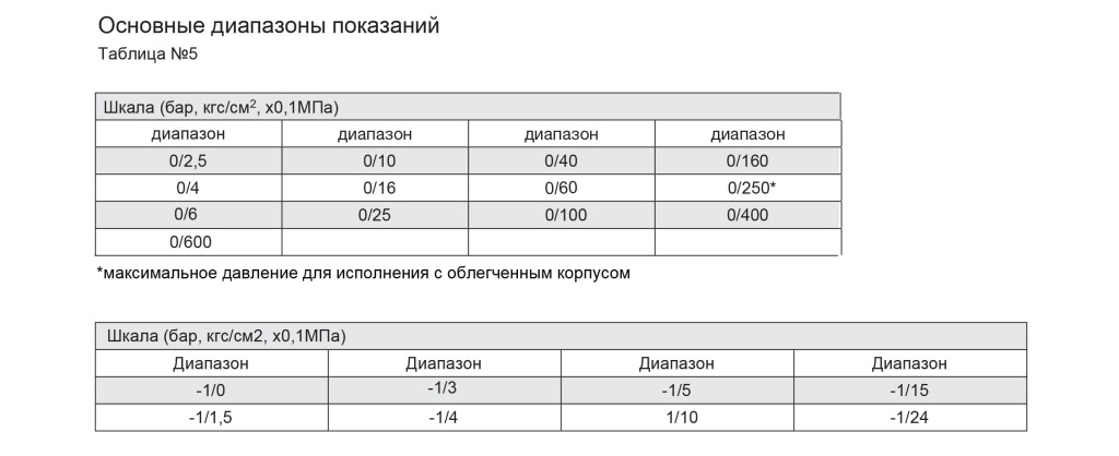 dm4-9.jpg dm4-9.jpg