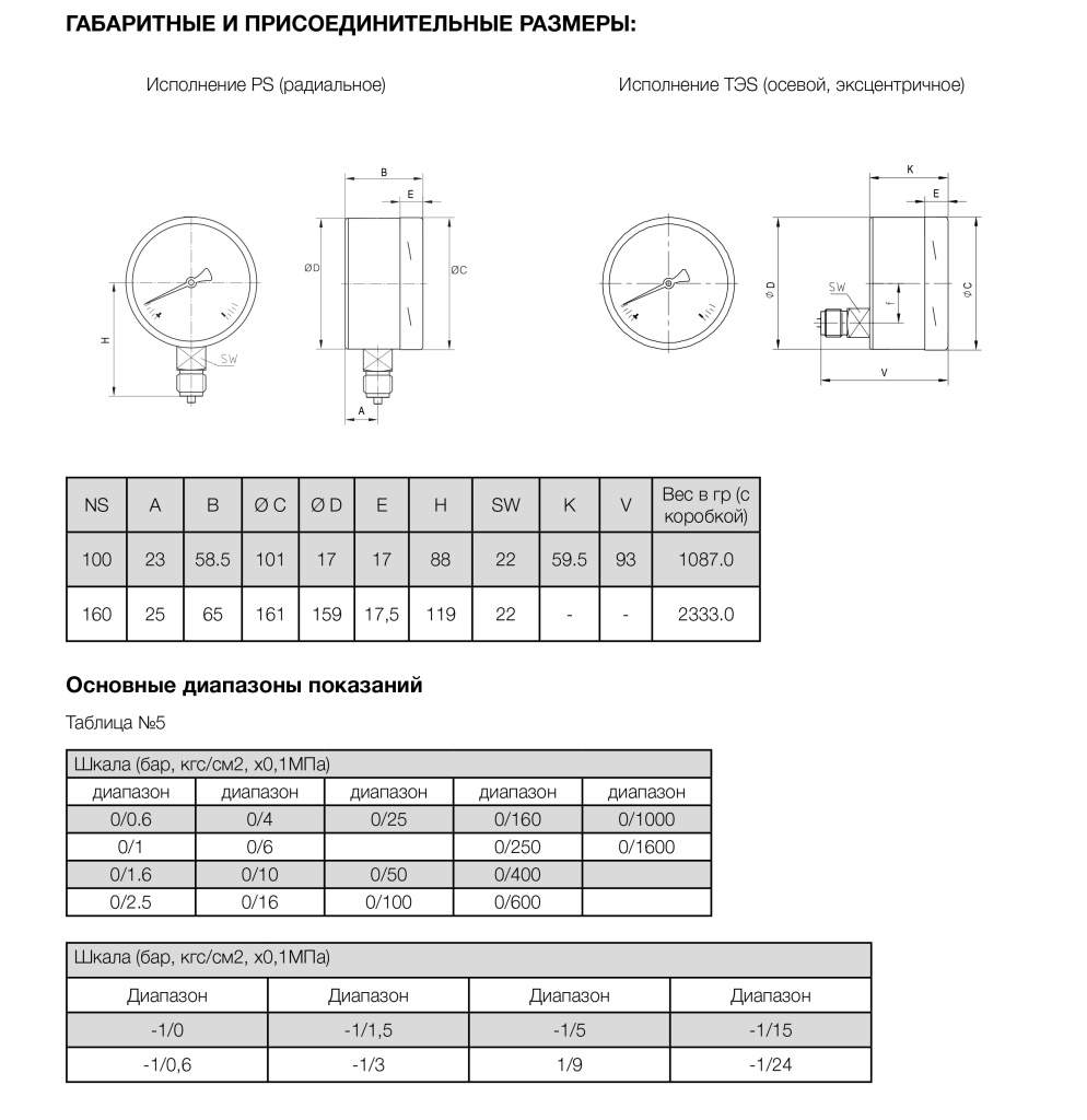 tip_db_mod4_solidfront-2.jpg