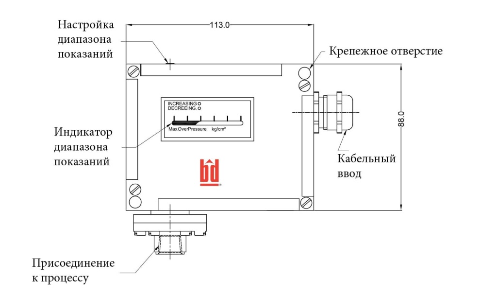 rd-3 3-1.jpg